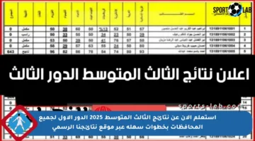استعلم الآن عن نتائج الثالث المتوسط 2025 الدور الأول لجميع المحافظات بخطوات سهلة عبر موقع نتائجنا الرسمي